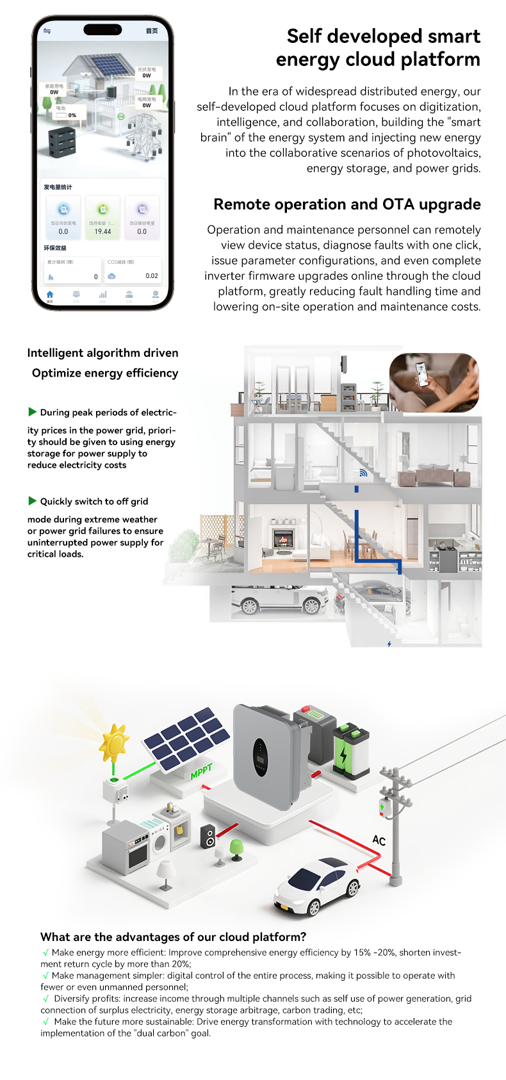 云平台 - 副本.png