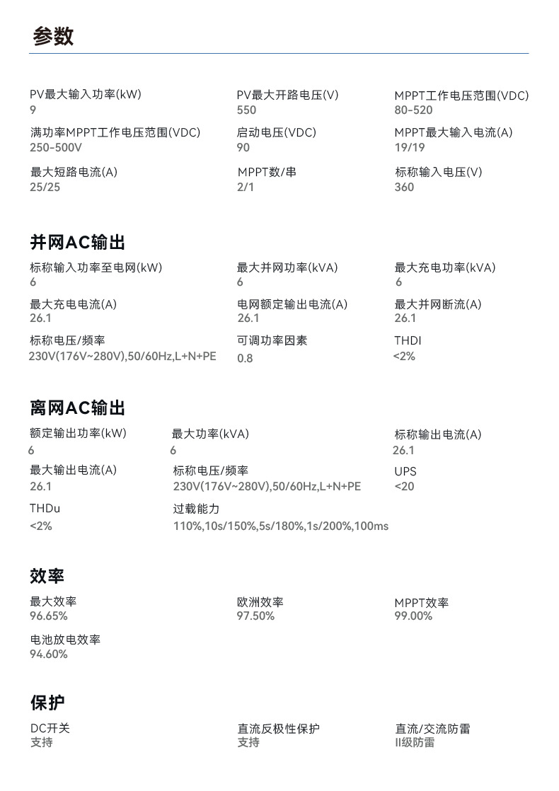 O1CN01JiabMi1wq1Ekrfwms_!!2216215956358-0-cib.jpg